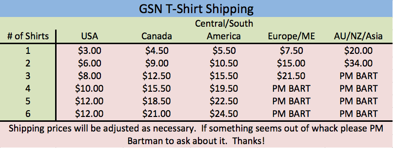 GSN tshirt shipping chart.png