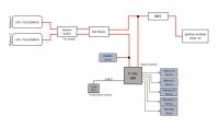 Redundant battery setup extra330.JPG