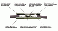 powerpole_cutaway.gif