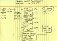 Proposed Power Configuration.jpg