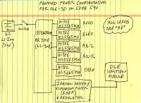 Proposed Power Configuration.jpg