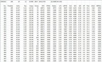 Log Analysis Example 01.JPG