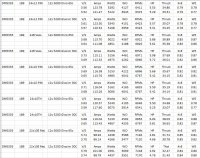 DM5335-189 Recap 032214A.JPG