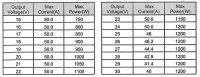 44213_chart.jpg 44213_chart.jpg