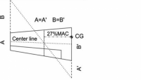 cg-diagram-e1404865356387.png