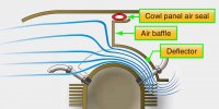 Cylinder head baffle and deflector system.jpg